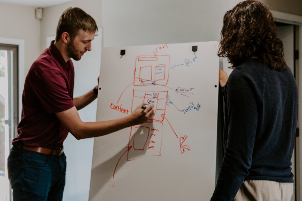 piani di lead generation