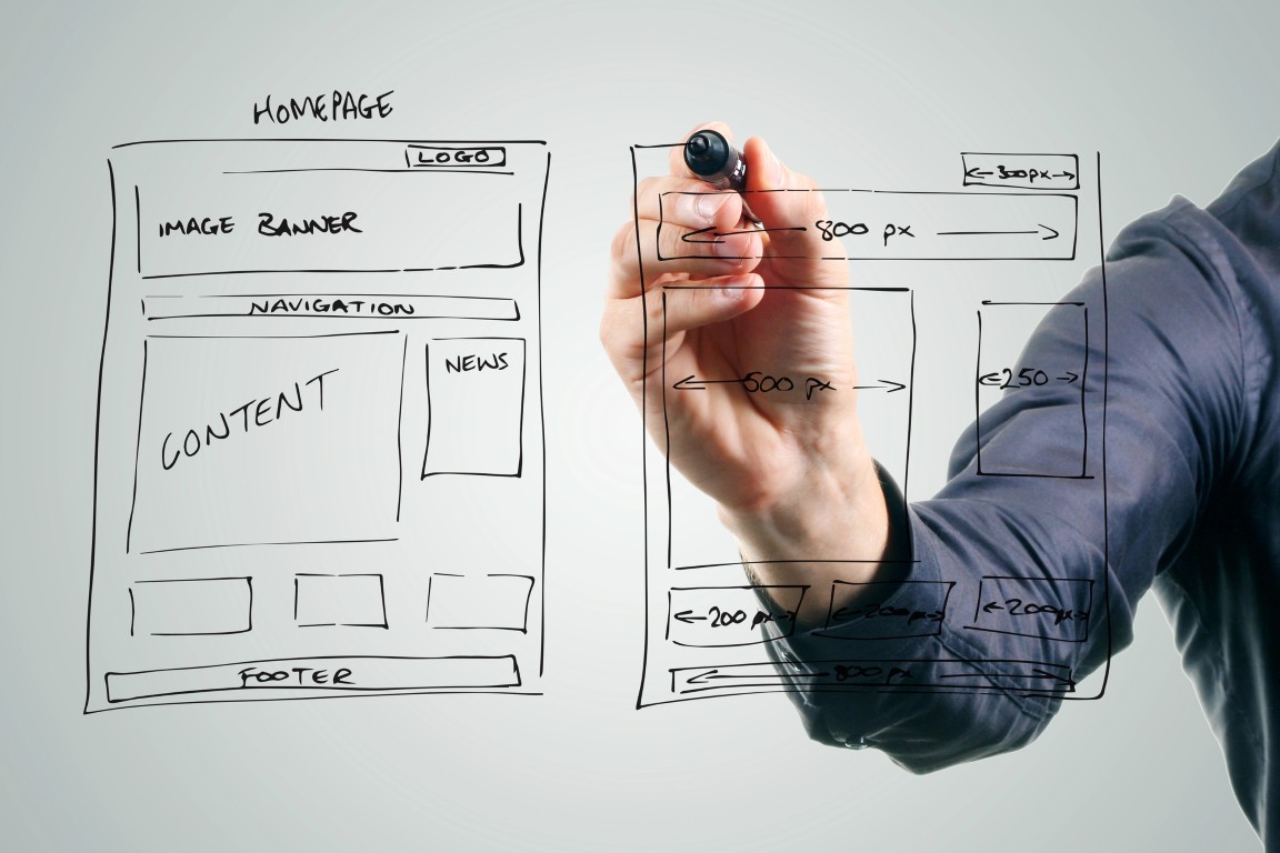 perche avere un sito web aziendale 3